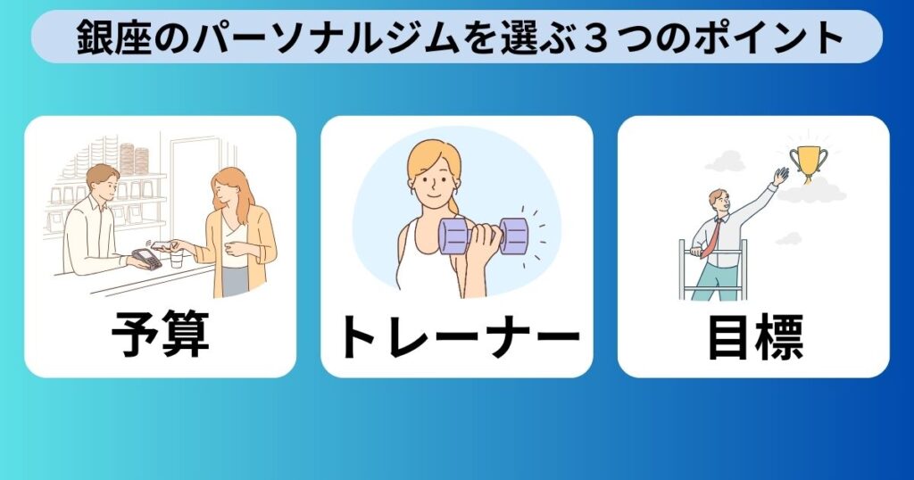 銀座のパーソナルジムを選ぶ３つのポイント