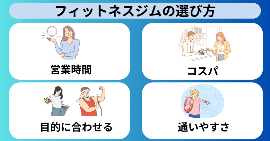 フィットネスジムの選び方図解